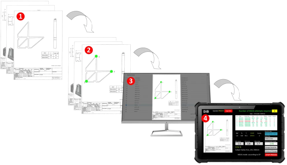 Oprogramowanie DiGi SMART CONTROL