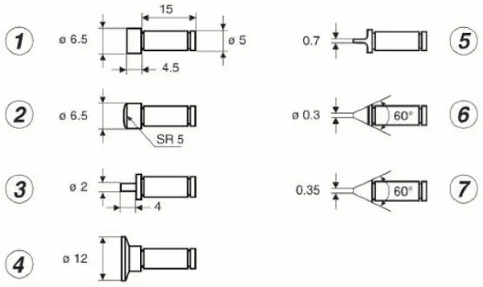 Zestaw końcówek pomiarowych do mikrometrów